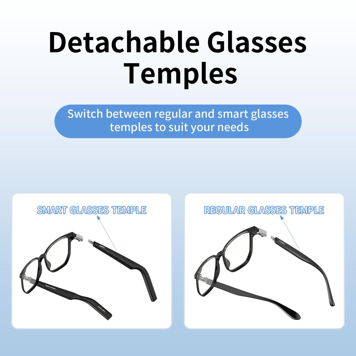GetD lightweight TR90 frame with 100% UV protection lenses.