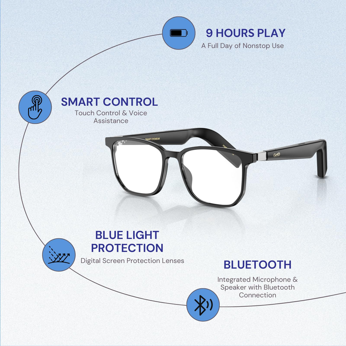 GetD glasses include a voice recorder for quick memos on the go.