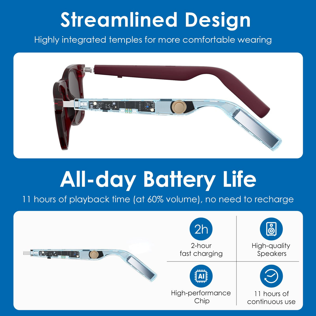 GetD glasses include voice recorder and real-time translation on the go.