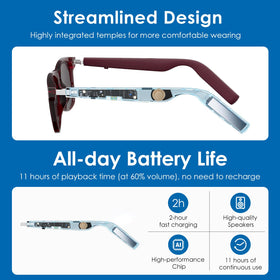 GetD glasses include voice recorder and real-time translation on the go.