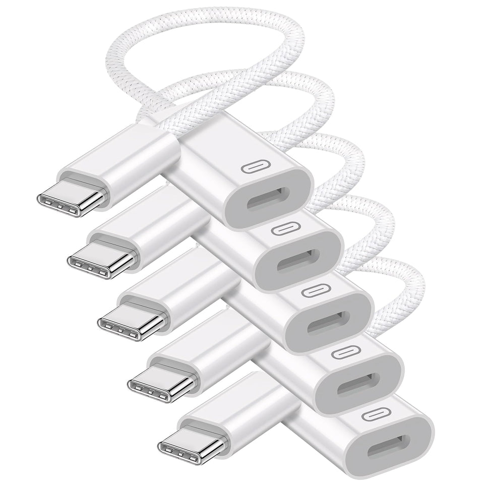 GetsISKON adapter front view showing compact design and benefits for travel