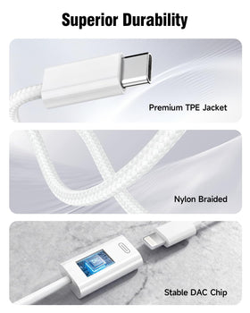 GetsISKON adapter in use on a commuter train showing reliable audio on-the-go