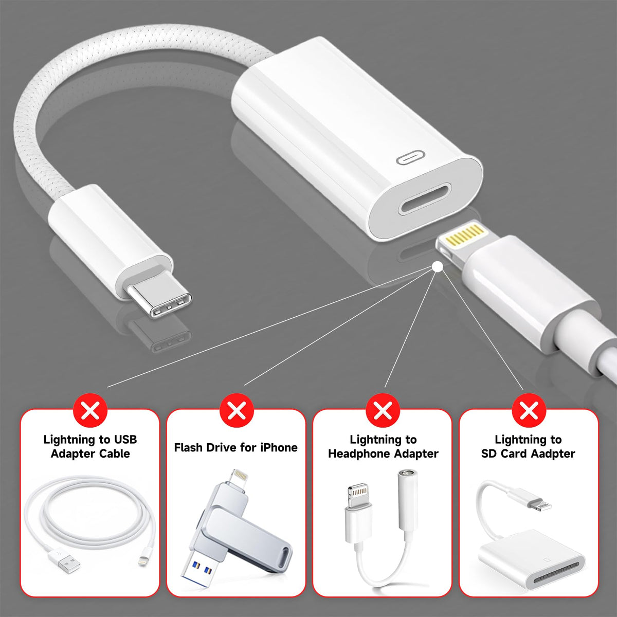 GetsISKON packaging includes quick setup tips for easy use