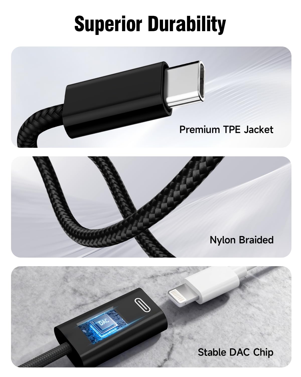 GetsISKON USB-C to Lightning adapter compatibility chart illustrating device support