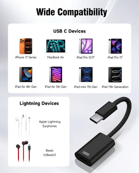 GetsISKON USB-C to Lightning adapter DAC chip closeup emphasizing lossless audio