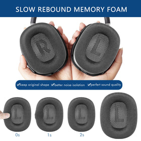 GEVO replacement kit includes cushions and wipe pads for quick refresh