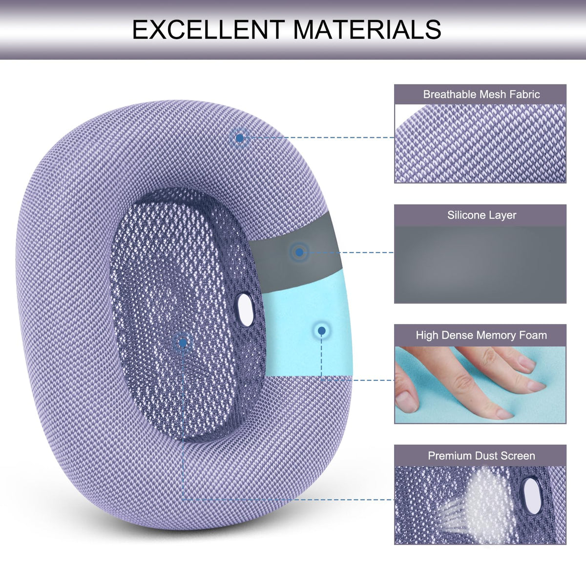 GEVO sealing rings enhance noise isolation for immersive listening