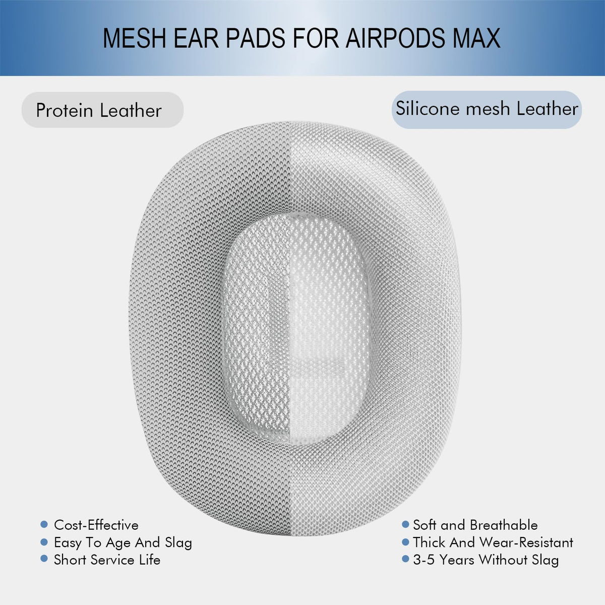 GEVO airpods max earpads bundle with wipe pads for quick maintenance.