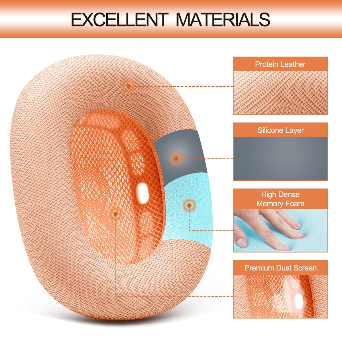 GEVO protein leather surface shows soft, cooling feel on AirPods Max ear pads