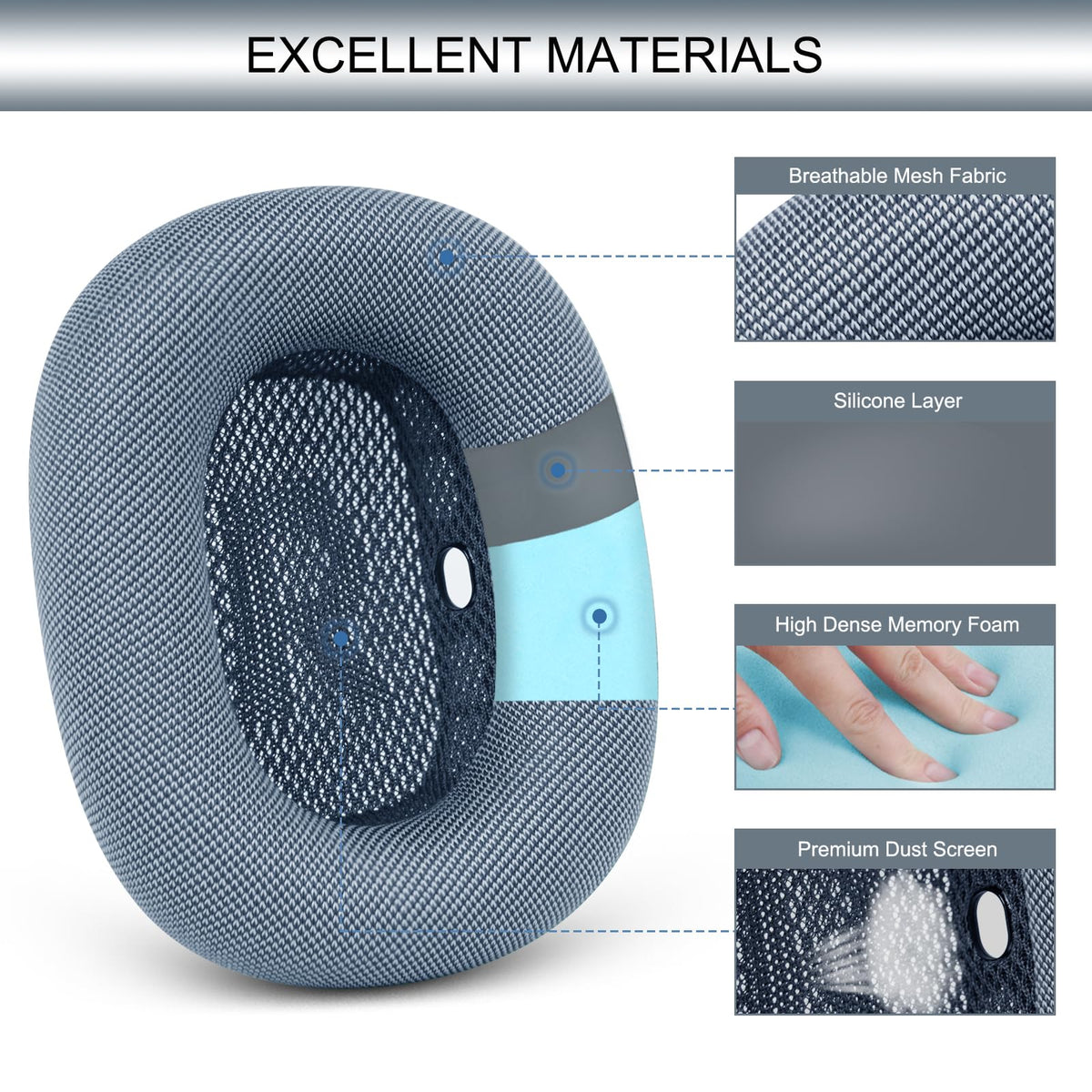 GEVO AirPods Max magnetic attachment for secure fit