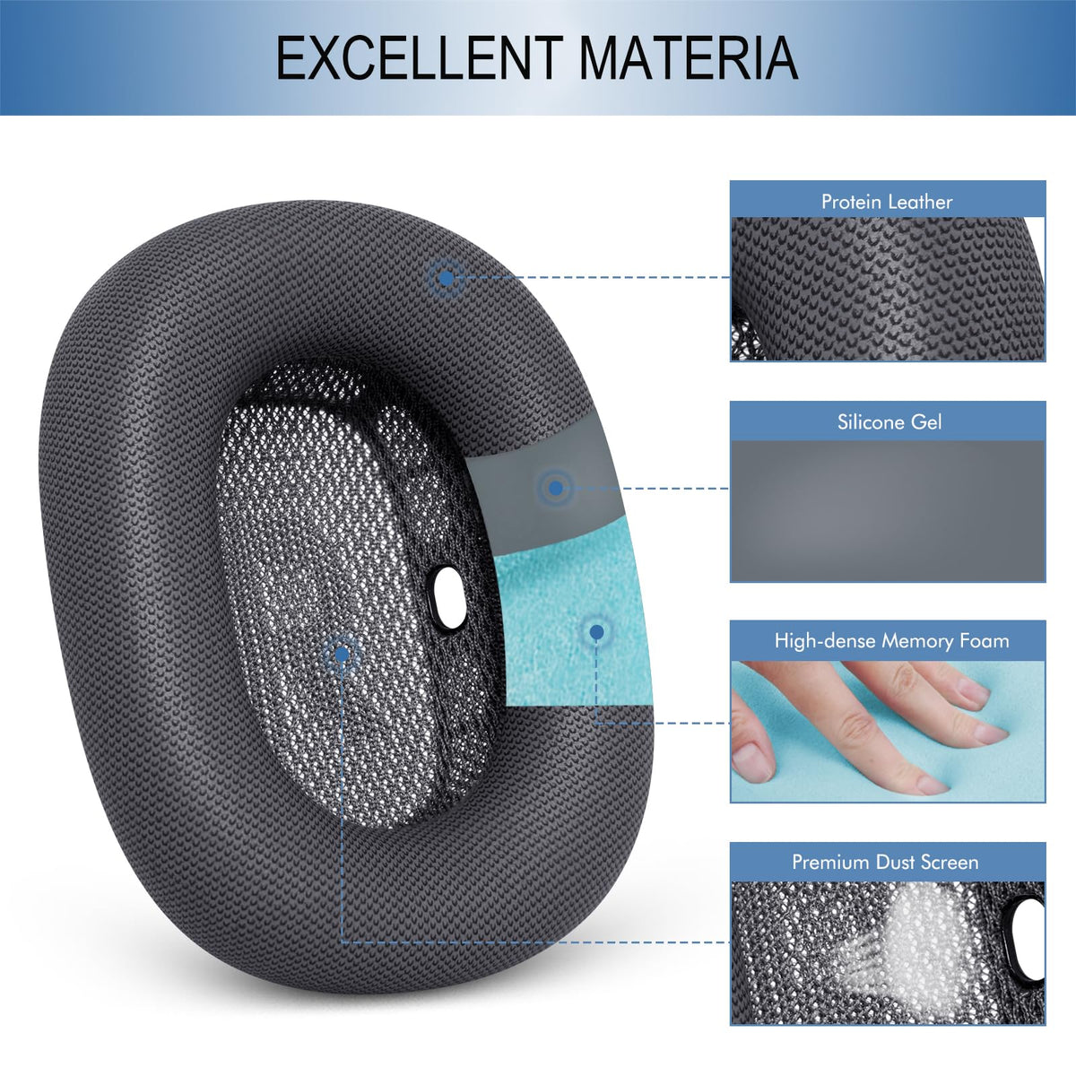 GEVO sealing ring enhances passive noise isolation for immersion.