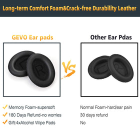 GEVO durable ear cushions resist flattening and maintain comfort longer