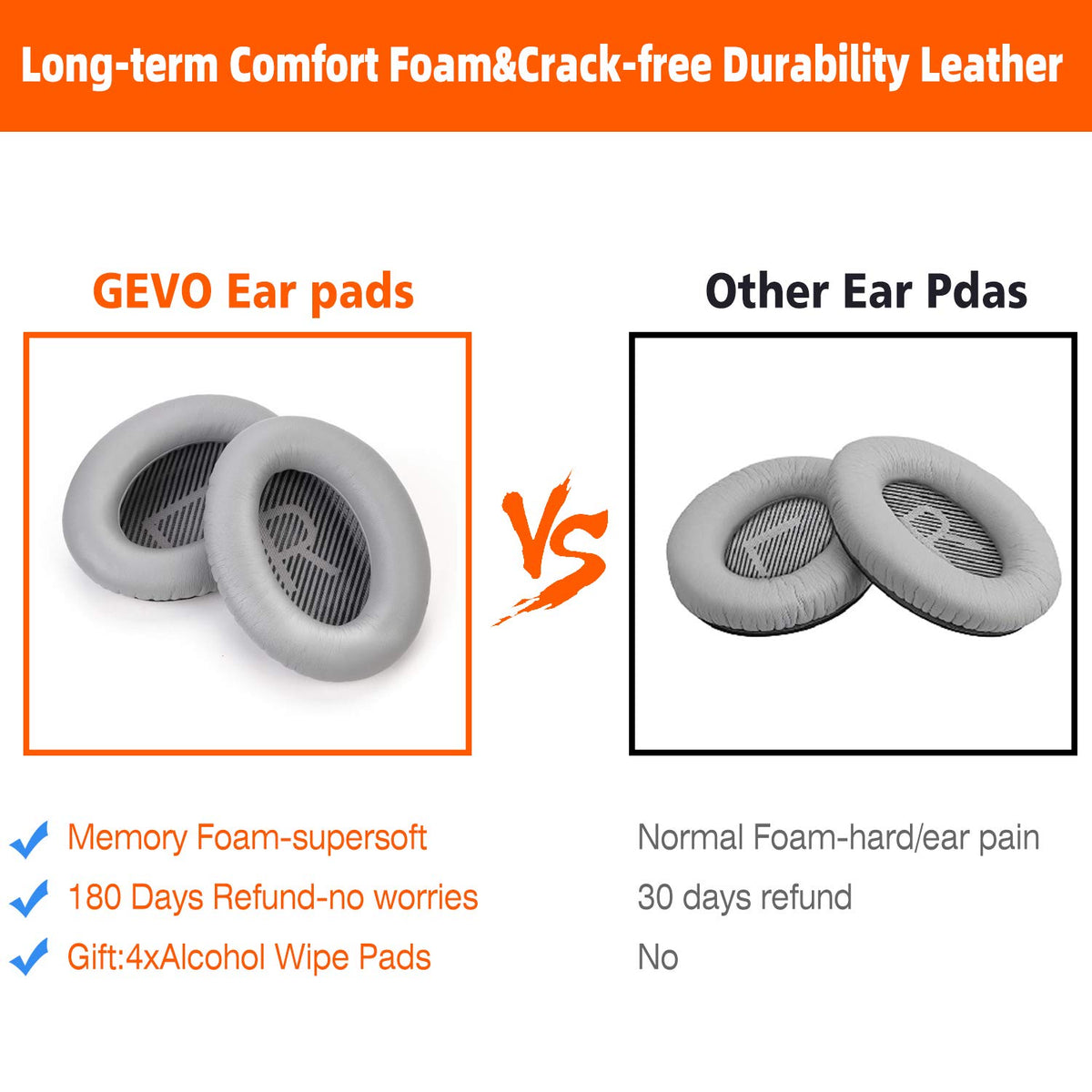 GEVO Bose QC35 ear pads include dustproof scrims to protect against debris.