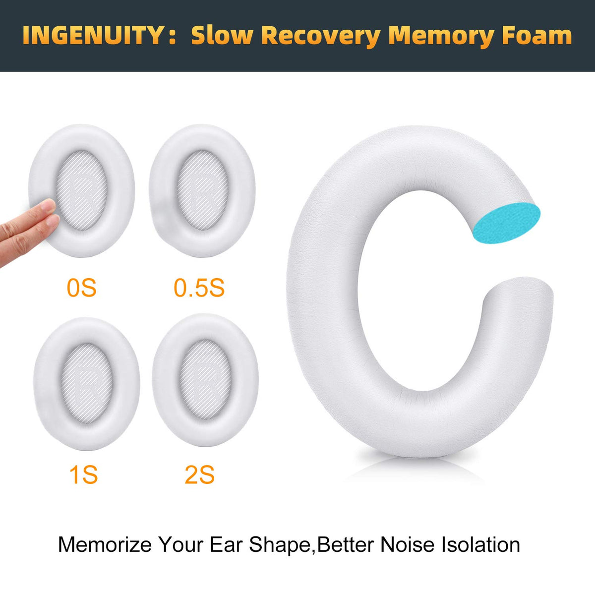 GEVO Bose QC35 earpads with dustproof scrims visible.