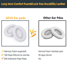 GEVO Bose QC35 earpads close-up foam detail, memory padding.