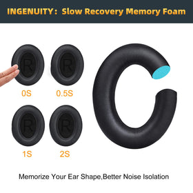 GEVO installation steps show easy replacement for Bose ear pads