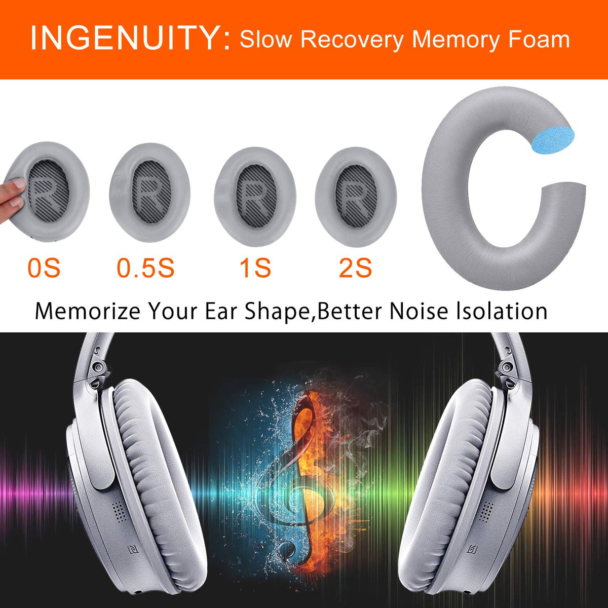 GEVO Bose SoundLink 1 and 2 AE over-ear pads improve comfort and seal.