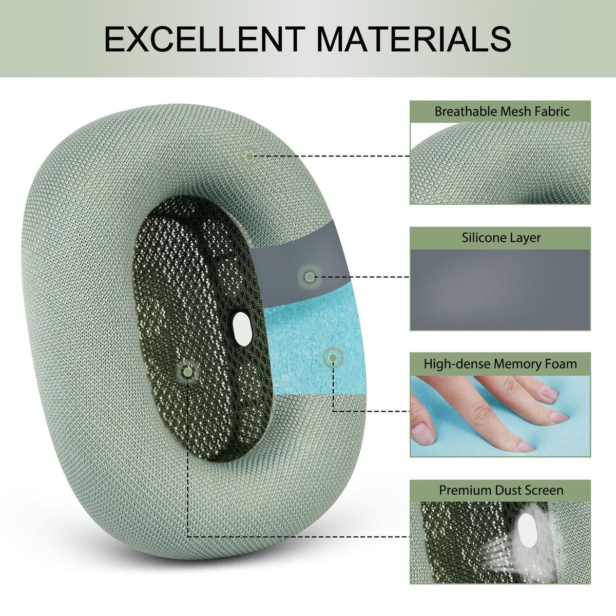 GEVO breathable mesh fabric ear pads keeping ears cool during long sessions