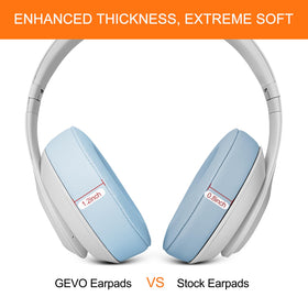GEVO view of upgraded 3M adhesive strip demonstrating secure attachment benefit