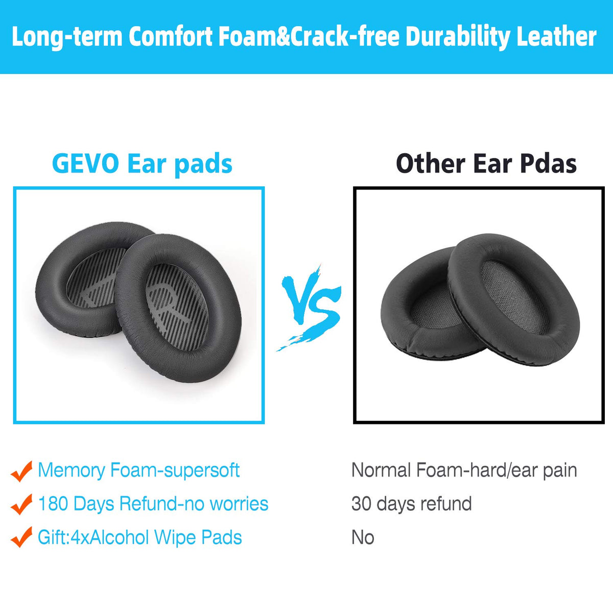 GEVO ear pad set includes scrims and alcohol wipes for clean replacements.