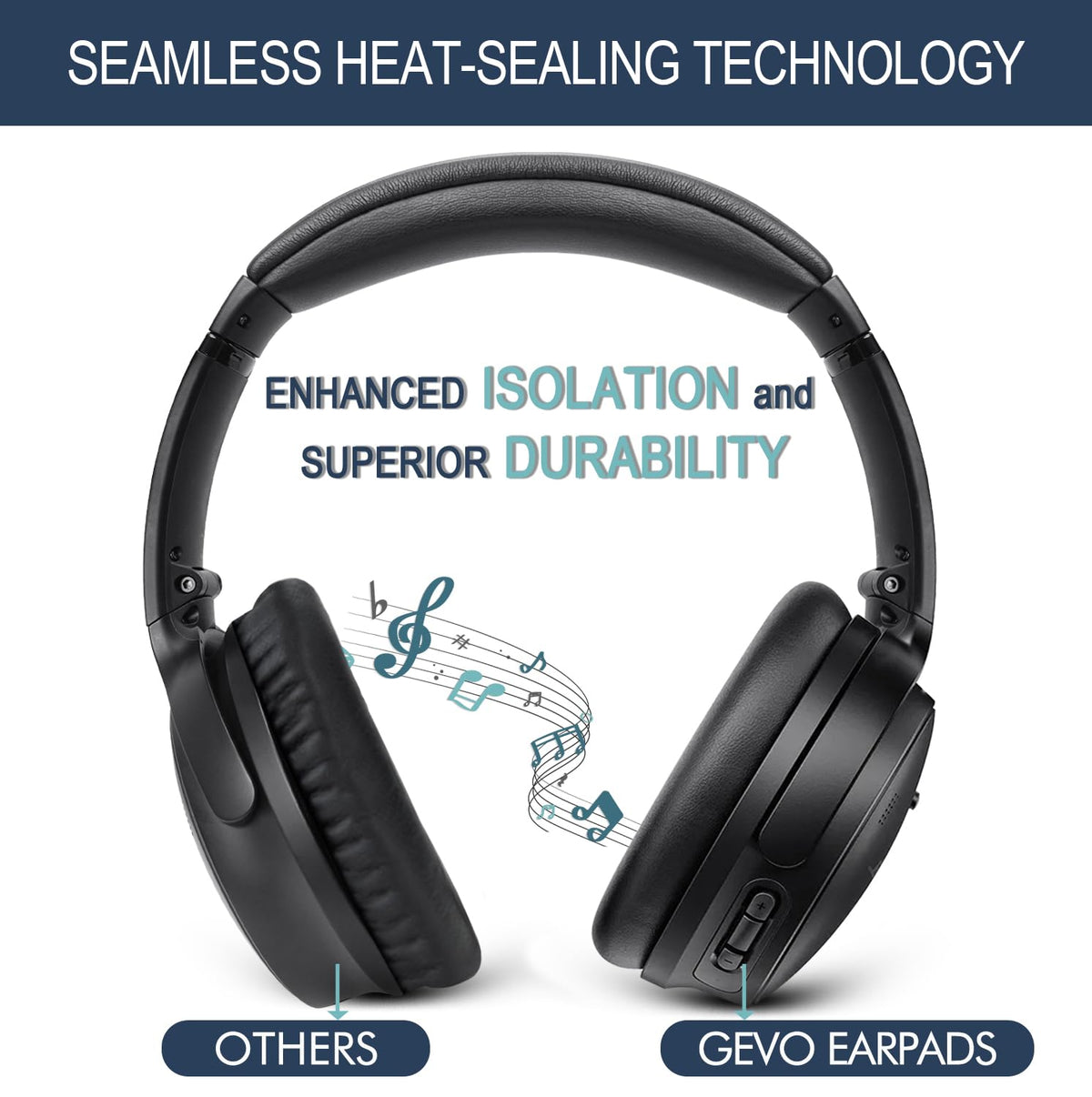 GEVO QC45 ear pads with reinforced seams to resist wear.