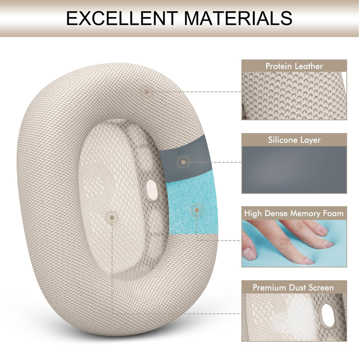 GEVO magnetic rim detail, stronger attachment for secure fit