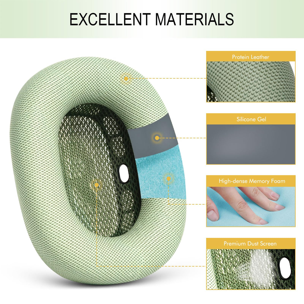 GEVO magnetic ring detail demonstrating secure snap-on attachment