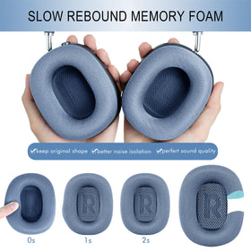 GEVO ear pads sky blue seal ring design for better noise isolation