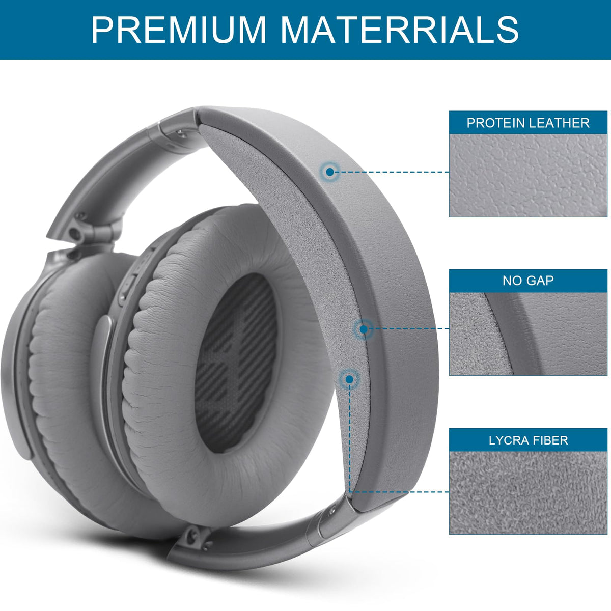 GEVO fiber nylon core detail showing durable construction for long-lasting support
