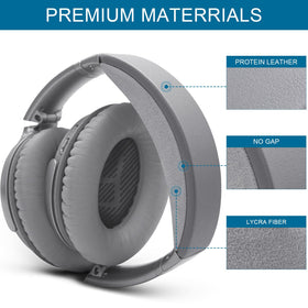GEVO fiber nylon core detail showing durable construction for long-lasting support