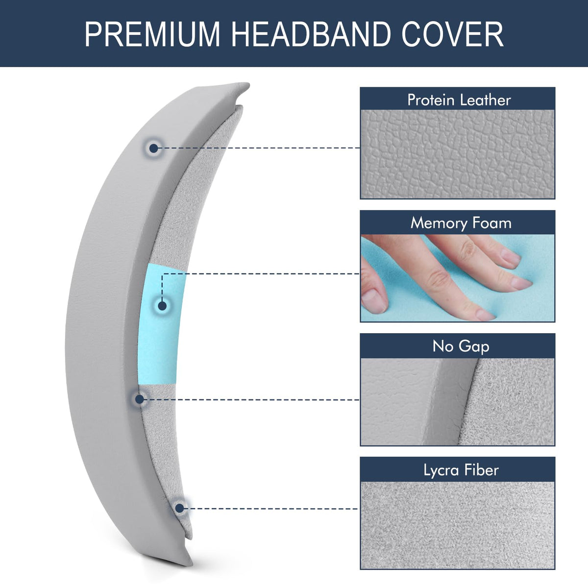 GEVO cover installed on Bose QC35 demonstrating secure fit and renewed padding