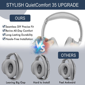 GEVO headband beside ruler showing scale for correct Bose QC35 QC45 fit