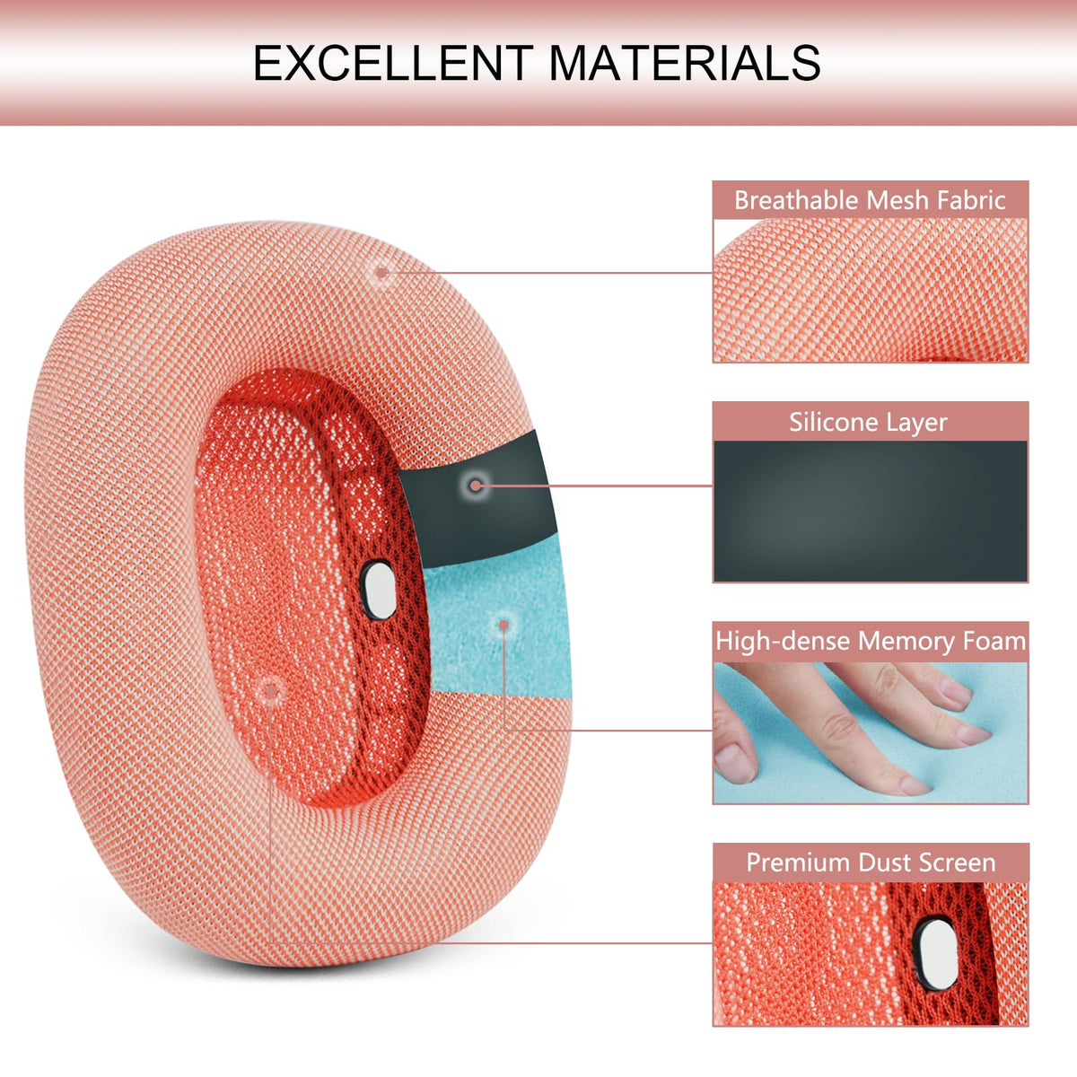 GEVO magnetic attachment illustrates secure, easy installation.