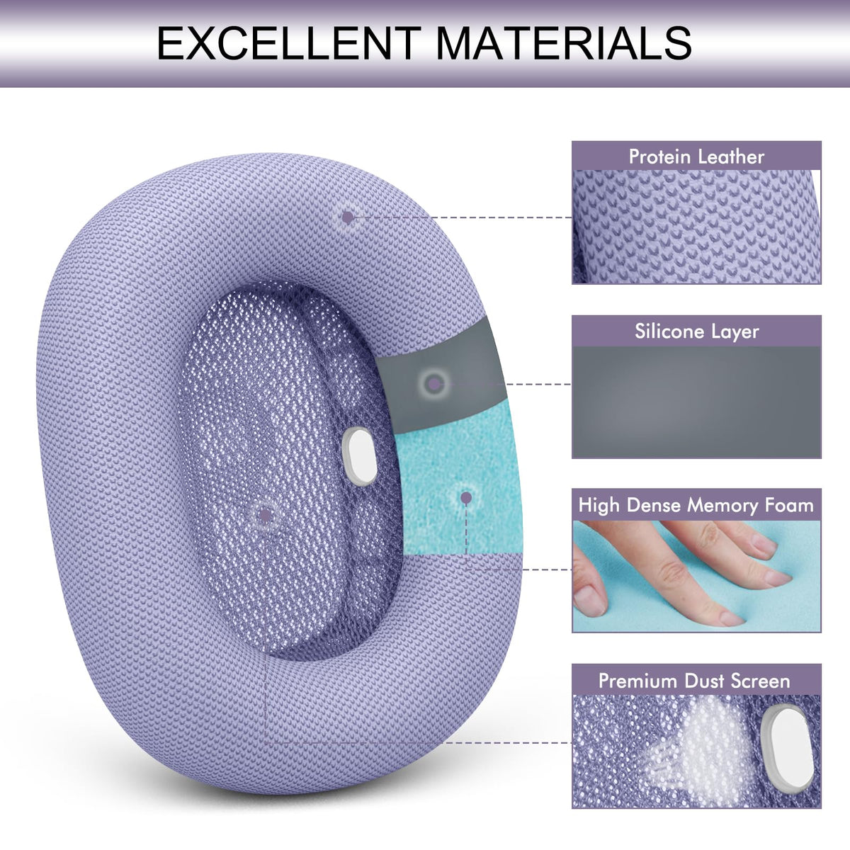 GEVO magnetic rim aligning to AirPods Max frame for quick secure installation benefit