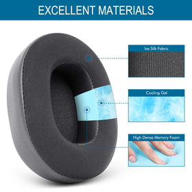 GEVO memory-foam cross-section detail showing cushion density and support