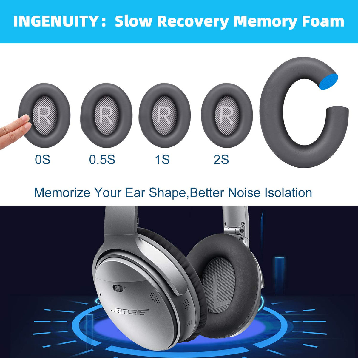 GEVO QC35 II around-ear pads install easily for quick replacement.