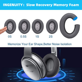 GEVO QC35 II around-ear pads install easily for quick replacement.