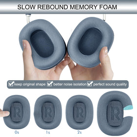 GEVO sealed rings reduce external noise for immersive listening.