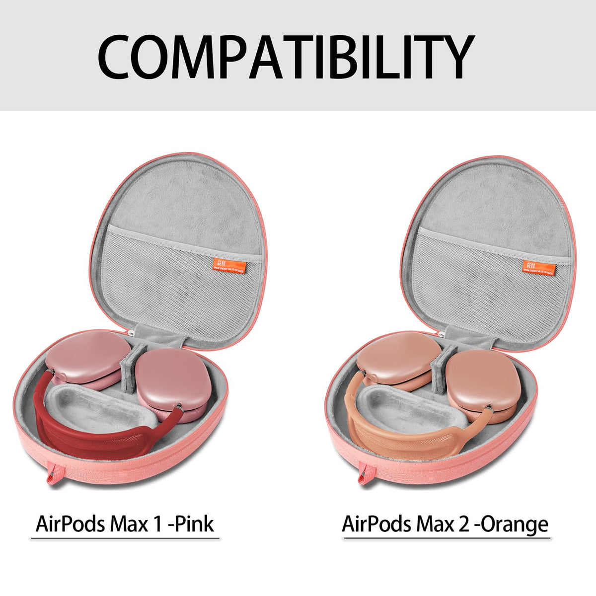 GEVO size comparison with ruler showing exact dimensions for compatibility