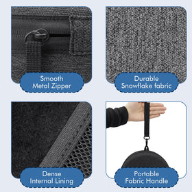 GEVO EVA exterior offers rugged protection during travel.