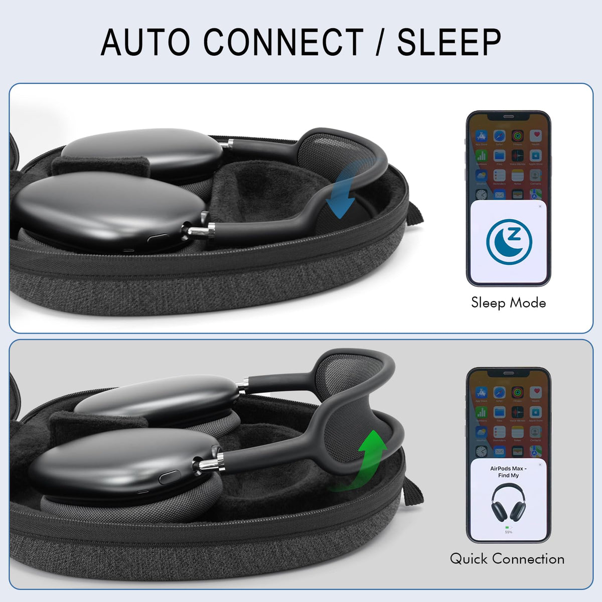 GEVO AirPods Max travel case with side pocket view for cable storage.