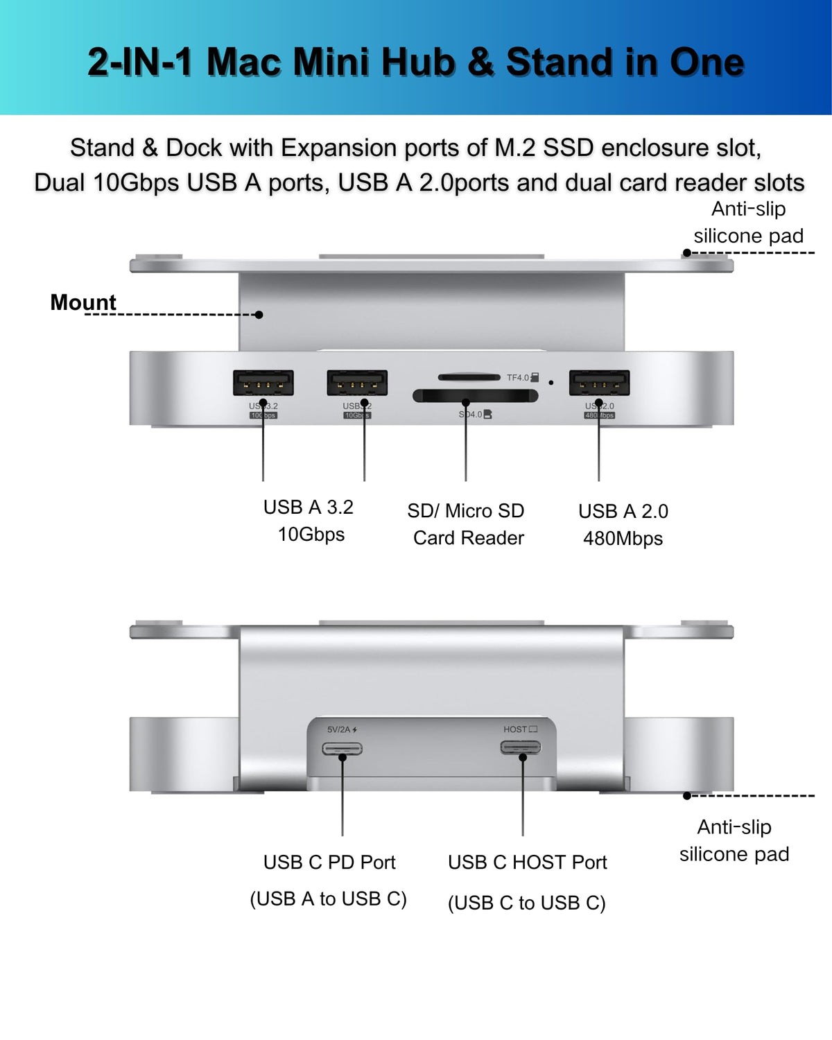 GEWOKLIY M4 Dock SSD enclosure open shows NVMe bay access