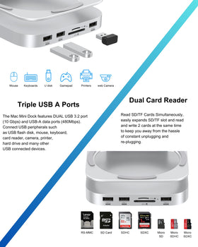 GEWOKLIY M4 Pro Dock back connectors for fast data transfer