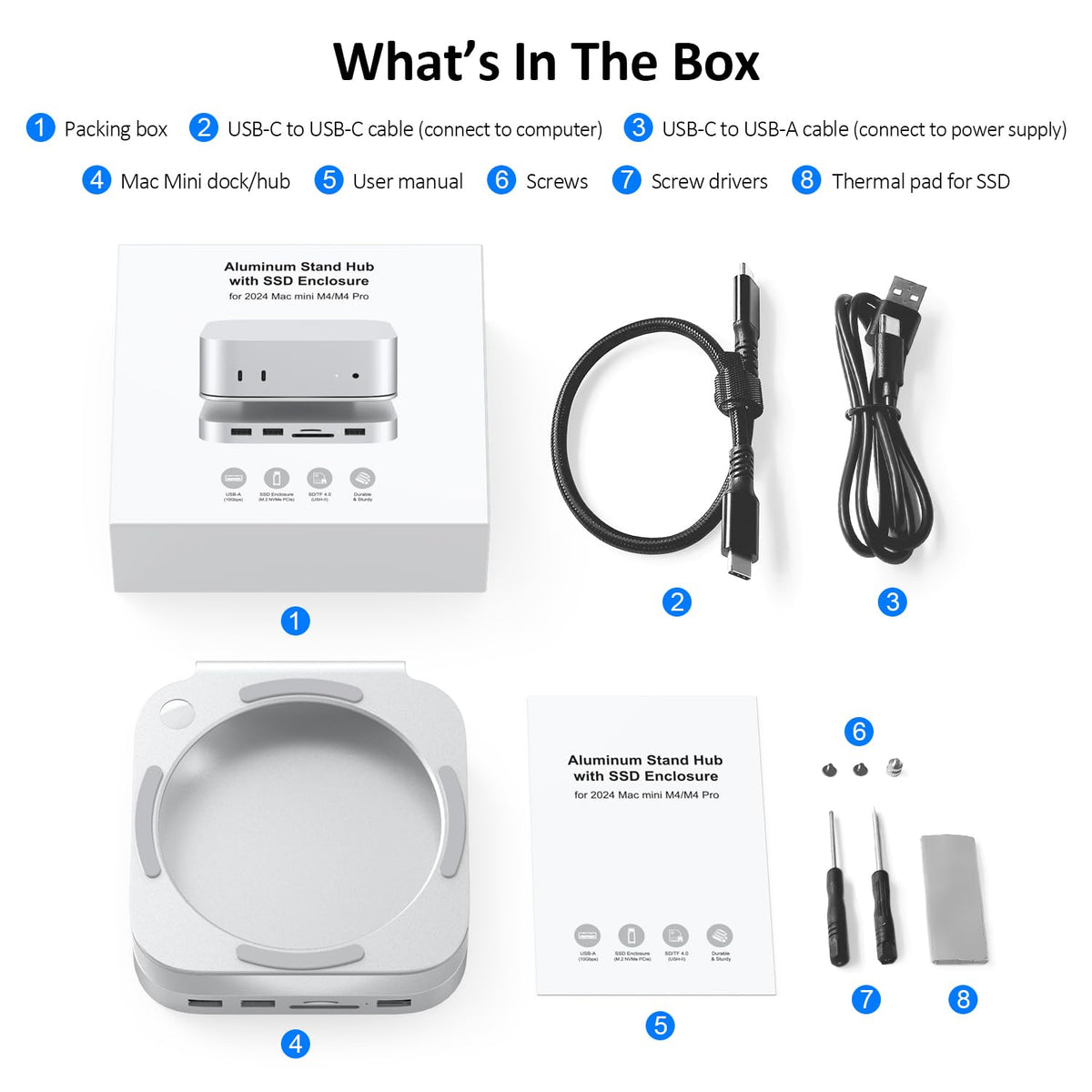 GEWOKLIY M4 Pro Dock workstation setup ready