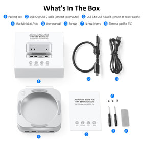 GEWOKLIY M4 Pro Dock workstation setup ready