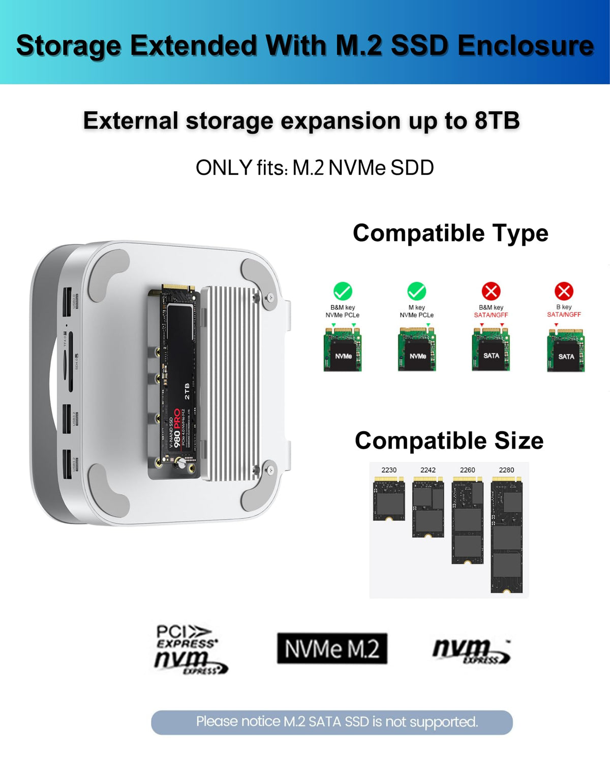 GEWOKLIY Mac mini M4 Dock with 8TB SSD capacity for storage expansion