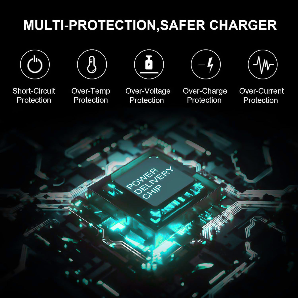 GEYUTOTE Dell 130W USB-C charger back panel with safety features.