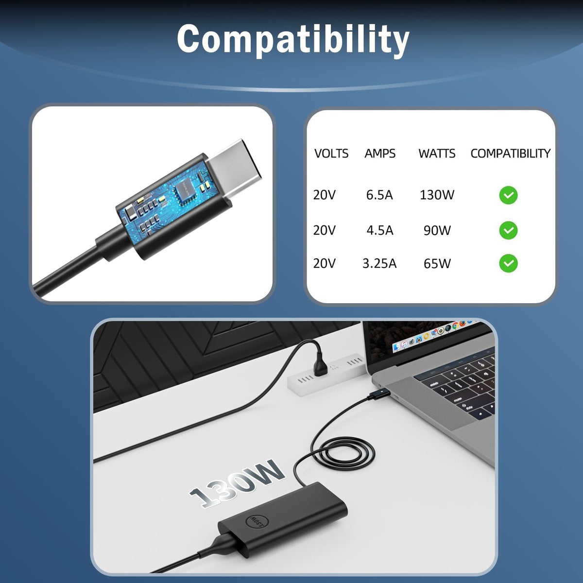 GEYUTOTE Dell-compatible charger connected to a laptop during work.