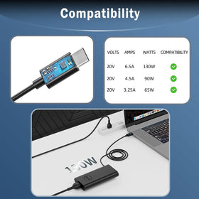 GEYUTOTE Dell-compatible charger connected to a laptop during work.