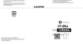 GFTVRCE compatibility graphic showing supported Sony models for clarity